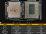  12 ھ CPU  ũ ô 9?