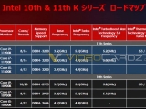  11 ھ CPU  ũ K  3   