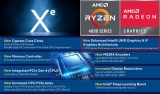 인텔 로켓레이크의 새로운 내장그래픽 UHD 750, AMD 르누아르 보다 성능 좋을까?