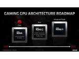 AMD 󵥿 RX 7900 XT , RX 6900 XT  ִ   ?