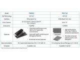  Ｚ PCIe 5.0 SSD  Ϻ 