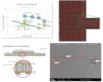 AMD 3D Vij½Ã, ±âÁ¸ CCD¿¡ ÀÌ¹Ì ´ëÀÀ ¿Ï·á
