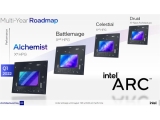 1  ũ GPU Ī  ũ a ø ׷