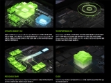 , Ͽ RTX 3080 Ti ο GA103 ھ ?