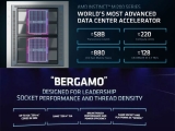 최대 4.9배 빠른 가속기와 코어 2배 늘린 CPU, AMD 데이터센터 혁신 솔루션 공개