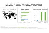 , MLPerf HPC ġũ ְ AI  