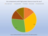  PC ǰ ξ Ƽ  12%