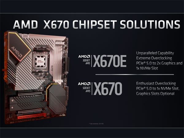AMD 라이젠 7000 시리즈 단짝들, 메인보드 5개사 주요 X670 보드 특징 발표:: 보드나라