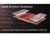 AMD  7000 ø 3D V-ĳ , CES 2023 ǥ?