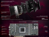 AMD 󵥿 RX 7900 XTX PCB   