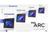 인텔 2세대 아크 그래픽용 GPU 아키텍처, 2종으로 단순화 계획