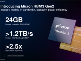 ũ,   1.2TB/s  24GB HBM3 Gen2 ǥ