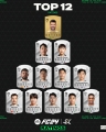 EA SPORTS FC 24, K  TOP 12  