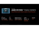 AMD  7000G ø  ӹ? AGESA 1.0.8.0 ̿  