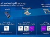 인텔, 바틀렛 레이크로 LGA 1700 소켓 1년 더?