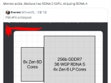 AMD Zen6 CPU 메두사, RDNA5 GPU와 2.5D 인터커넥트 채택?