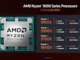 AMD  9 9900X, ֻ ̱ ھ ? 㺥ġ  