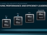 AMD RDNA4 Űýó  Ʈ̽ ȭ, PS5 Pro  ?