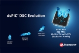 ũĨ,    dsPIC  ȣ Ʈѷ(DSC) ǰ 