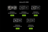 STCOM,  RTX 40 ø   Ÿ    