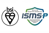 ޸ñ׷, ISO/IEC 27001/ISMS  ȹ   ȭ