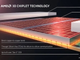 AMD  9000X3D ø 2 3D V-ĳ  ?
