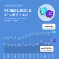  , 丮 ǳ ְ   ִ 