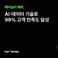 ̵ , Al-  99%   ޼