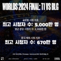 2024 LoL  èǾ 5õ  ÿ Ѻô