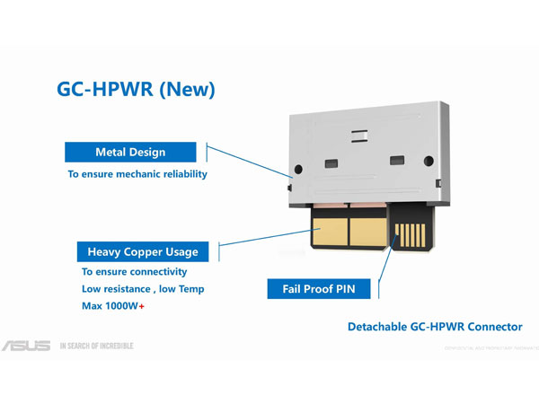 ASUS, 최대 1000W 전력 공급 GC-HPWR 커넥터 업그레이드 공개