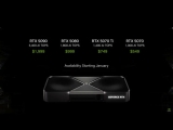  RTX 50 ø Ǽ,  þ CUDA ھ ŭ ?