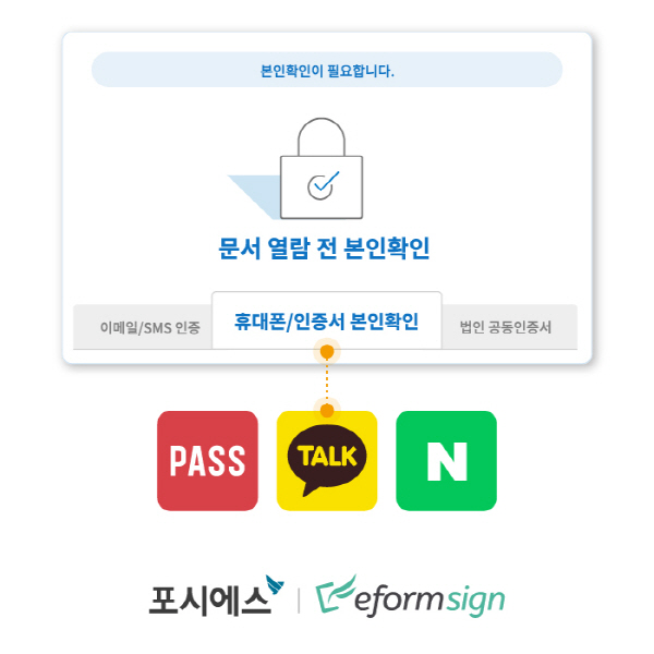 이폼사인 전자계약, 국내 업계 최초 네이버-카카오 인증 도입