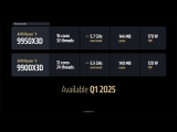 AMD  9900X3D  9950X3D ô 3 ?