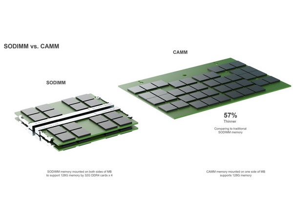 엔비디아, 주요 메모리 업체들과 함께 SOCAMM 개발?