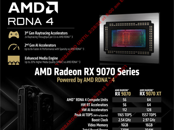 RDNA4 품고 QHD 가격에 4K 성능 추구, AMD 라데온 RX 9000 시리즈