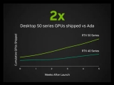  RTX 50 ø ù 5 Ǹŷ, RTX 4090  