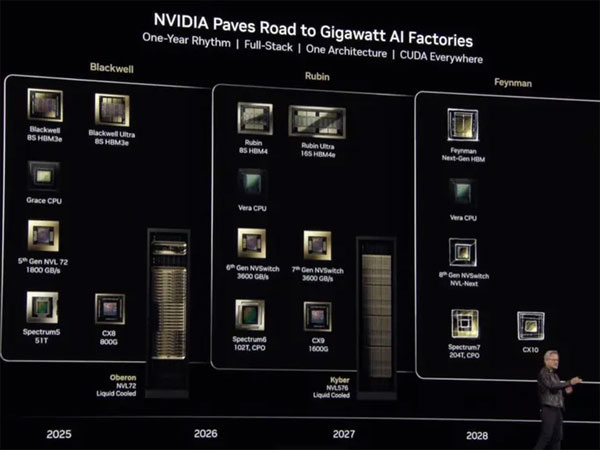 엔비디아, 블랙웰 후속 데이터센터 GPU '루빈' 2026년 출시 예정