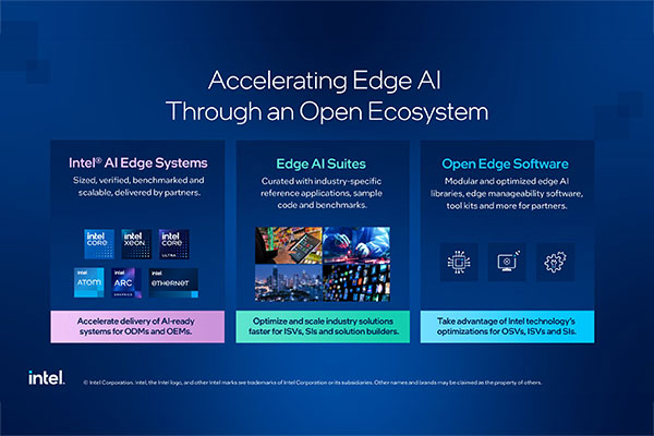인텔, 개방형 생태계 통해 엣지 AI 가속화