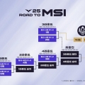 ĳ  Ƽ 2 .. 2025 LCK MSI ǥ    