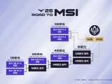 2025 LCK MSI ǥ  , MSI Ƽ   