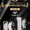 Ű, AULA Ź Ű塯 2025 ݱ ٳ Ʈ귣 