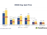 ũ  ȹ ? 1  DDR4   ִ 40%  λ