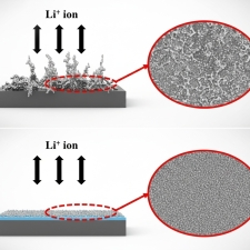 ���̿�, ��Ƭ ��Ż ���͸� �������Ʈ ���� �ٽɱ�� Ư�� ���