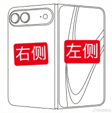 ������ ����� ������, ������ ������ �̴�, ��ġ�� �����е� �̴� ũ��?