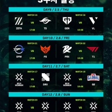 2026 VCT �۽��� ű���� 3�� �� ����.. T1, ��õ���� ������ ���� ������