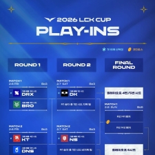 2026 LCK�� �÷���-�� ����, 6�� ��, �÷��̿��� ����� 3�� ���� �ݵ�
