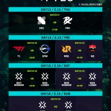 2026 VCT �۽��� ű���� 4�� �� ����..  ���Ķ��� ����Ų ��� ��������, ű���� ���� �������ء�