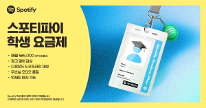 ����Ƽ����, ���л� ���� �����̾� �л� ����� ���