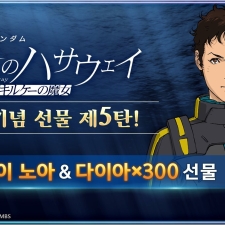 SD�Ǵ� �� ���׷��̼� ���ͳ�, �⵿���� �Ǵ� ������ �ϻ���� - Ű������ ���� ���� ��� ���� ķ���� ����