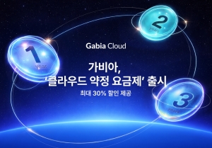 �����, ��Ŭ���� ���� ������� ��á� �ִ� 30% ���� ����